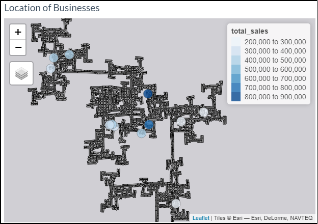 Business Performance by Location